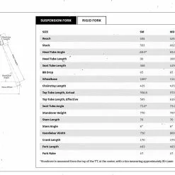 Surly Kit Telaio Krampus - Curry A Goccia Per Il Naso -Vendite Bici da città elettriche Krampus GeometrieWgrN7AsZEL7xs