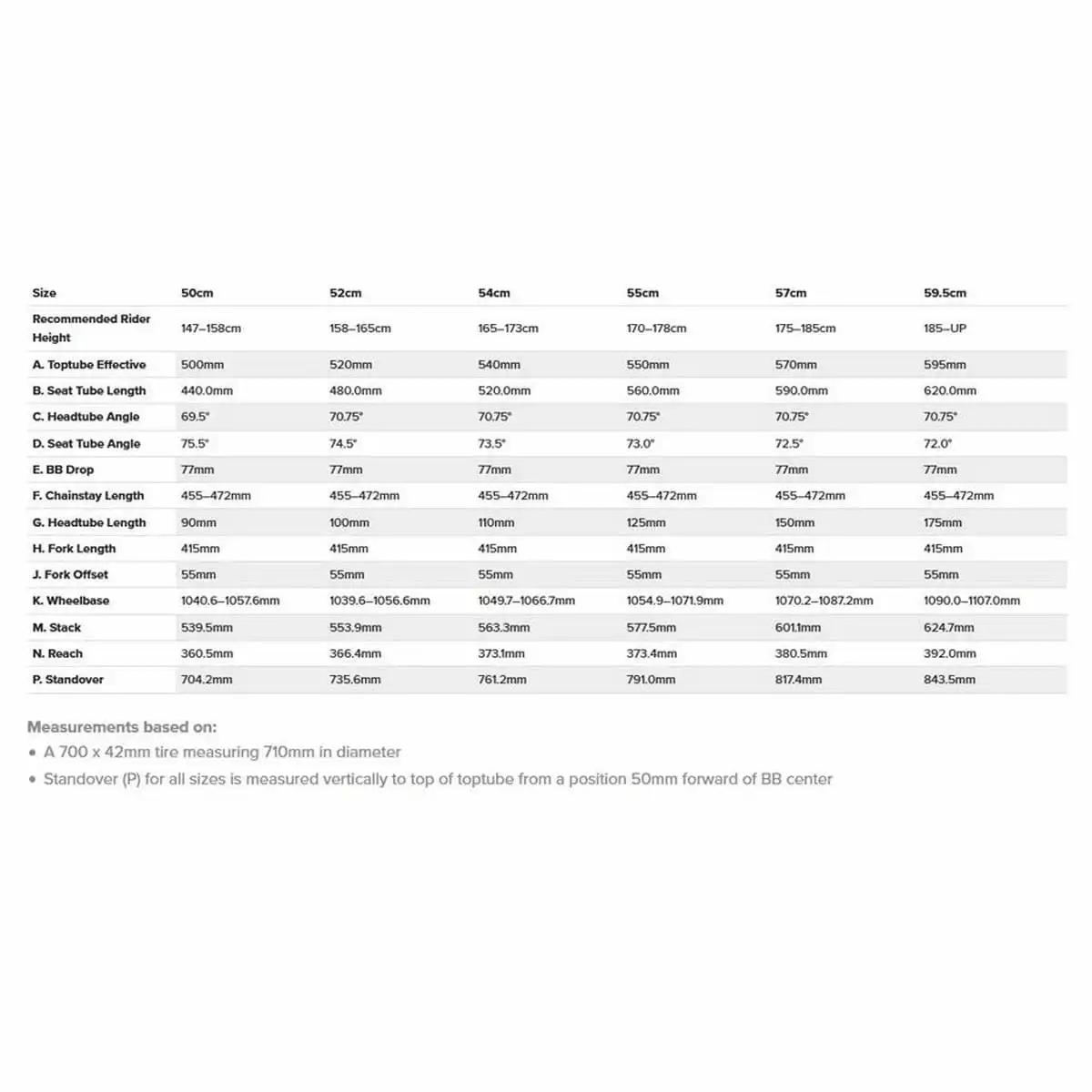 Salsa Marrakesh - Kit Telaio Bici Da Turismo 7 Salsa Marrakesh - Kit Telaio Bici Da Turismo - immagine 5