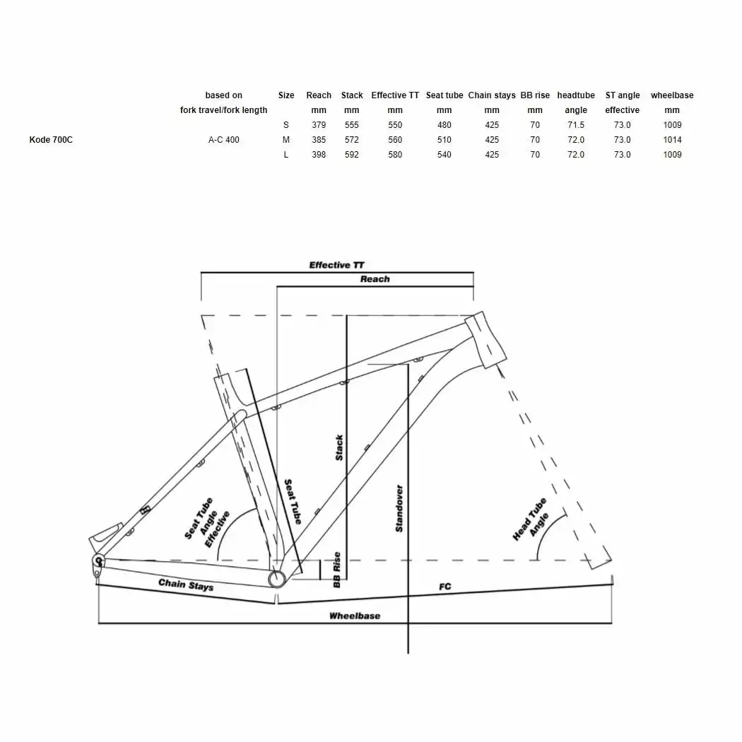 Octane One Telaio Kode Commuter/Cross - Nero 7 Octane One Telaio Kode Commuter/Cross - Nero - immagine 5