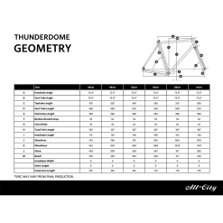 Vendite Bici da città elettriche -Vendite Bici da città elettriche Y468RkkyFusNvLbILeUq3